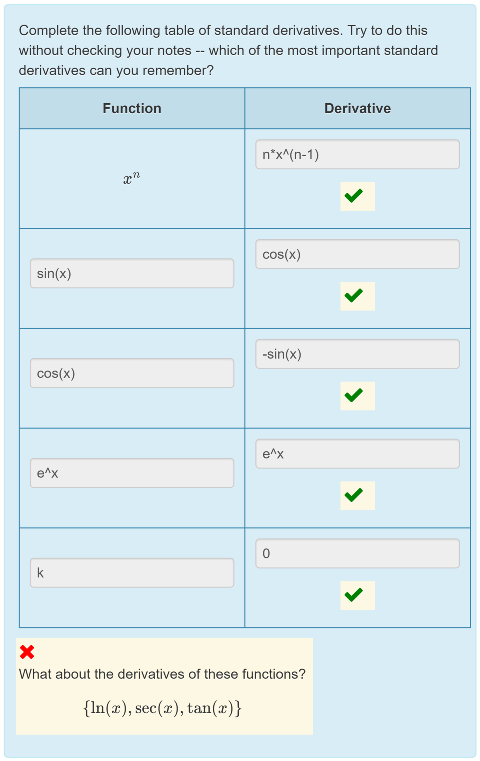 A question where students give examples of functions and their derivates