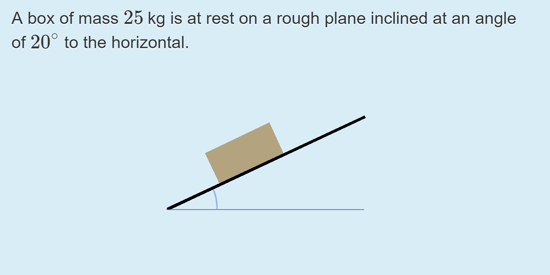 A STACK question on finding the magnitude of friction force on a box resting on an incline.