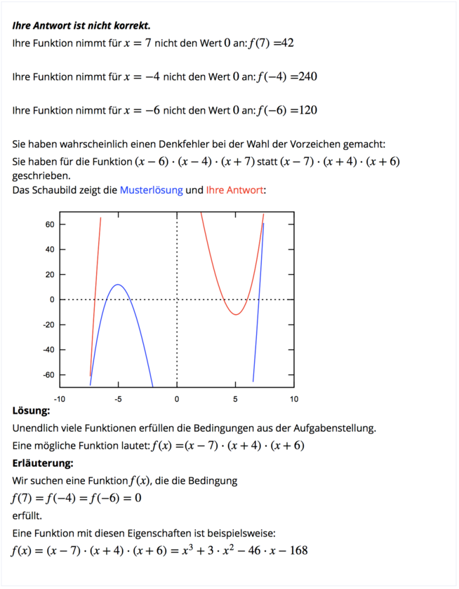 Feedback to the previous question. It is algebraically explained why the student's zeroes are wrong, and their answer is graphed against the model answer.